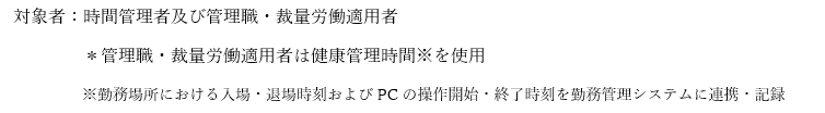 註釈