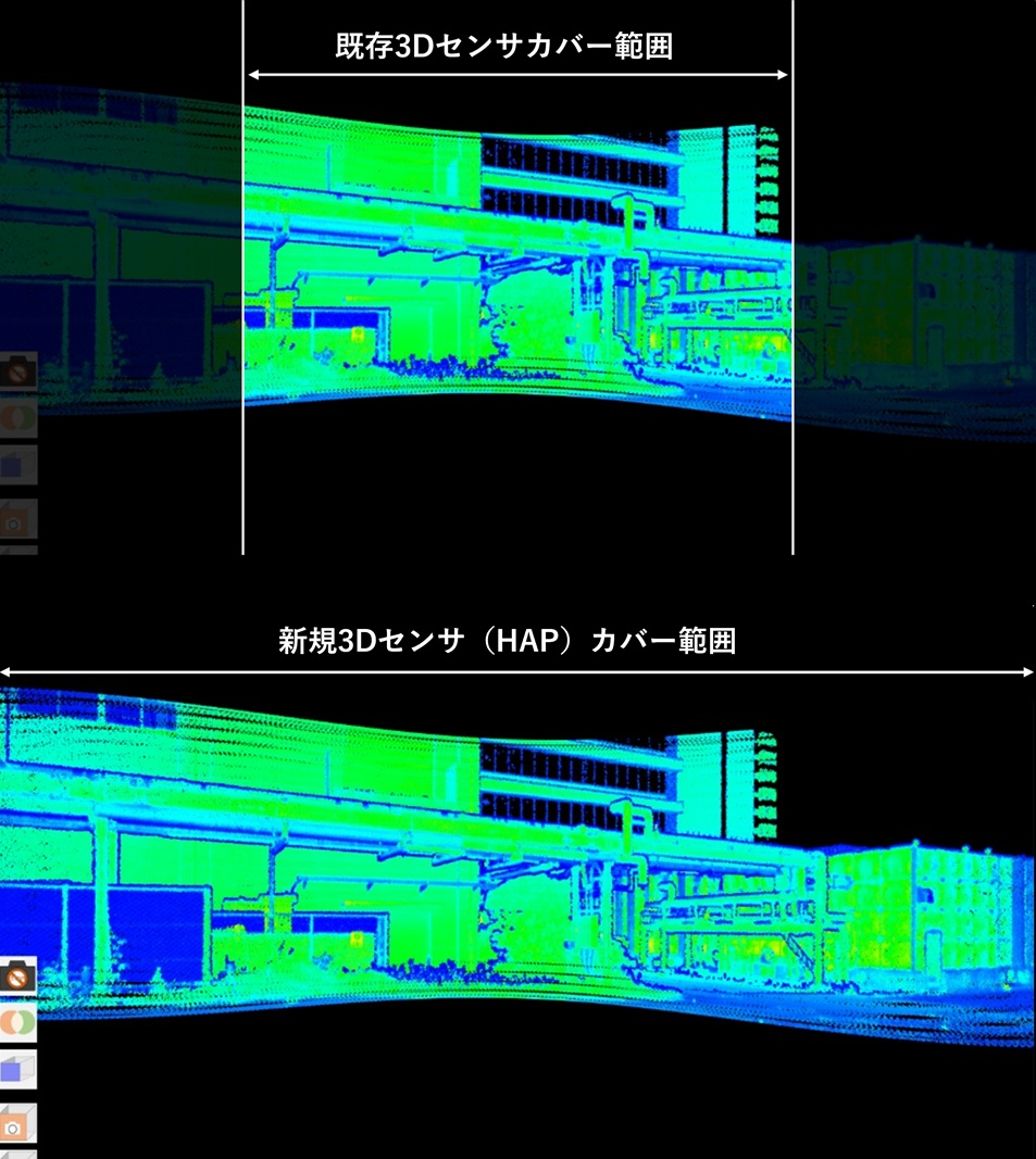 新規3Dセンサの撮影範囲イメージ