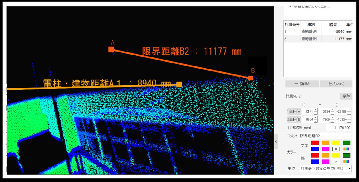 ソフトウェアの使用イメージ図