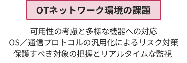 OTネットワークセキュリティソリューション: セキュリティ | NEC通信