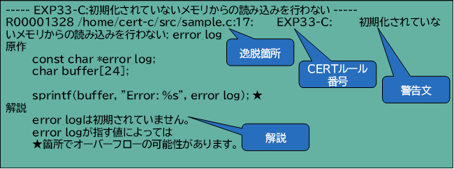 開発者向けレポート