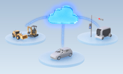 モビリティソリューションは、クルマのコネクテッド基盤をベースに、社会課題解決に貢献します。